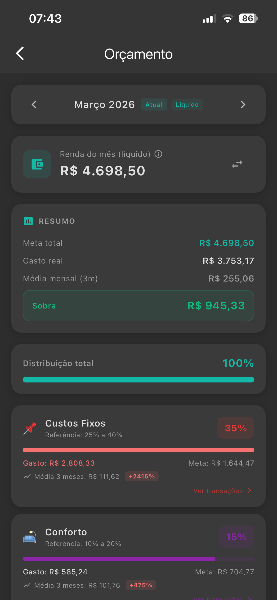 Budget