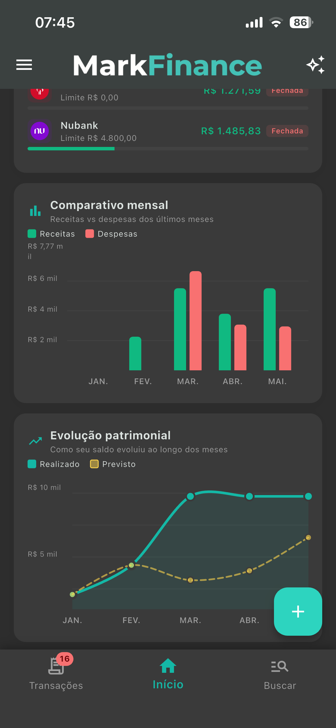 MarkFinance Charts