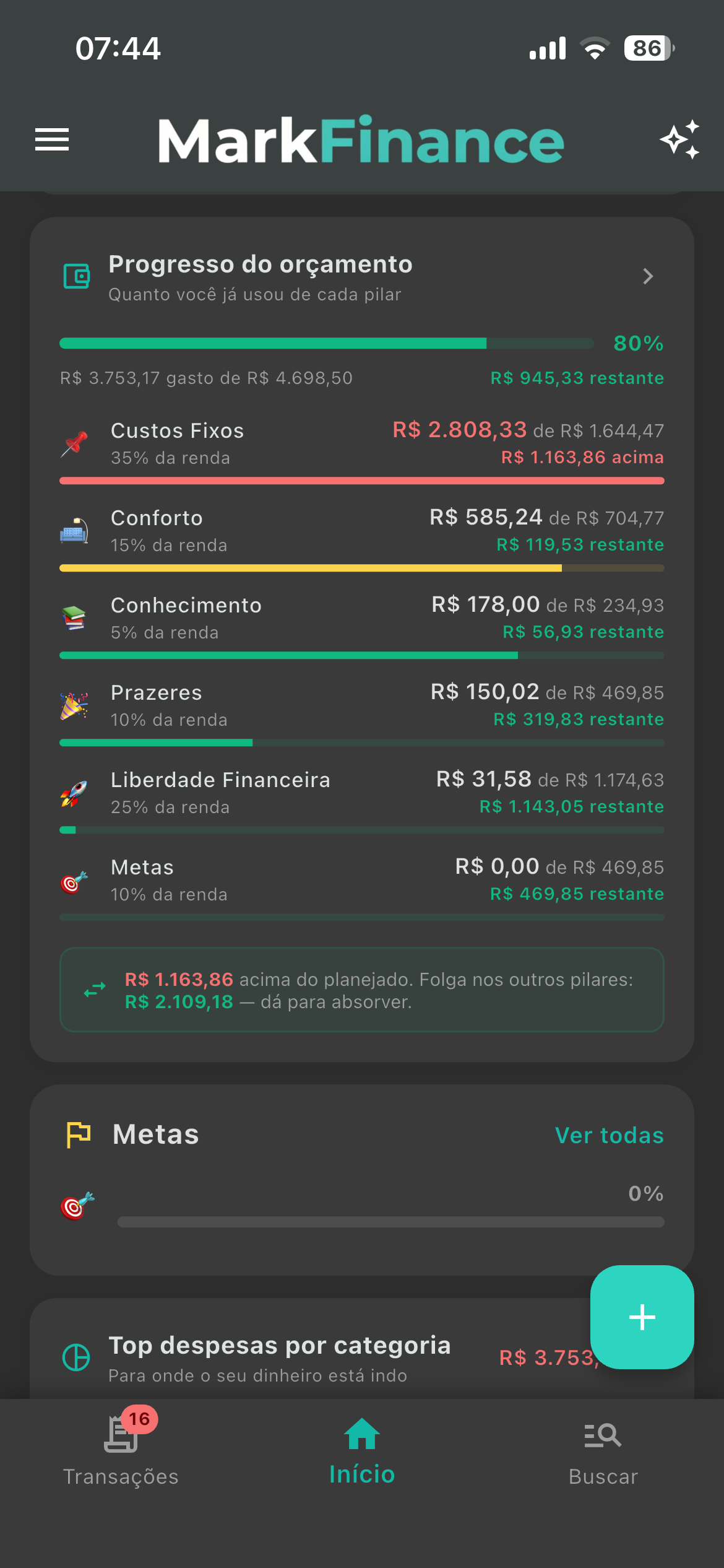 MarkFinance Budget