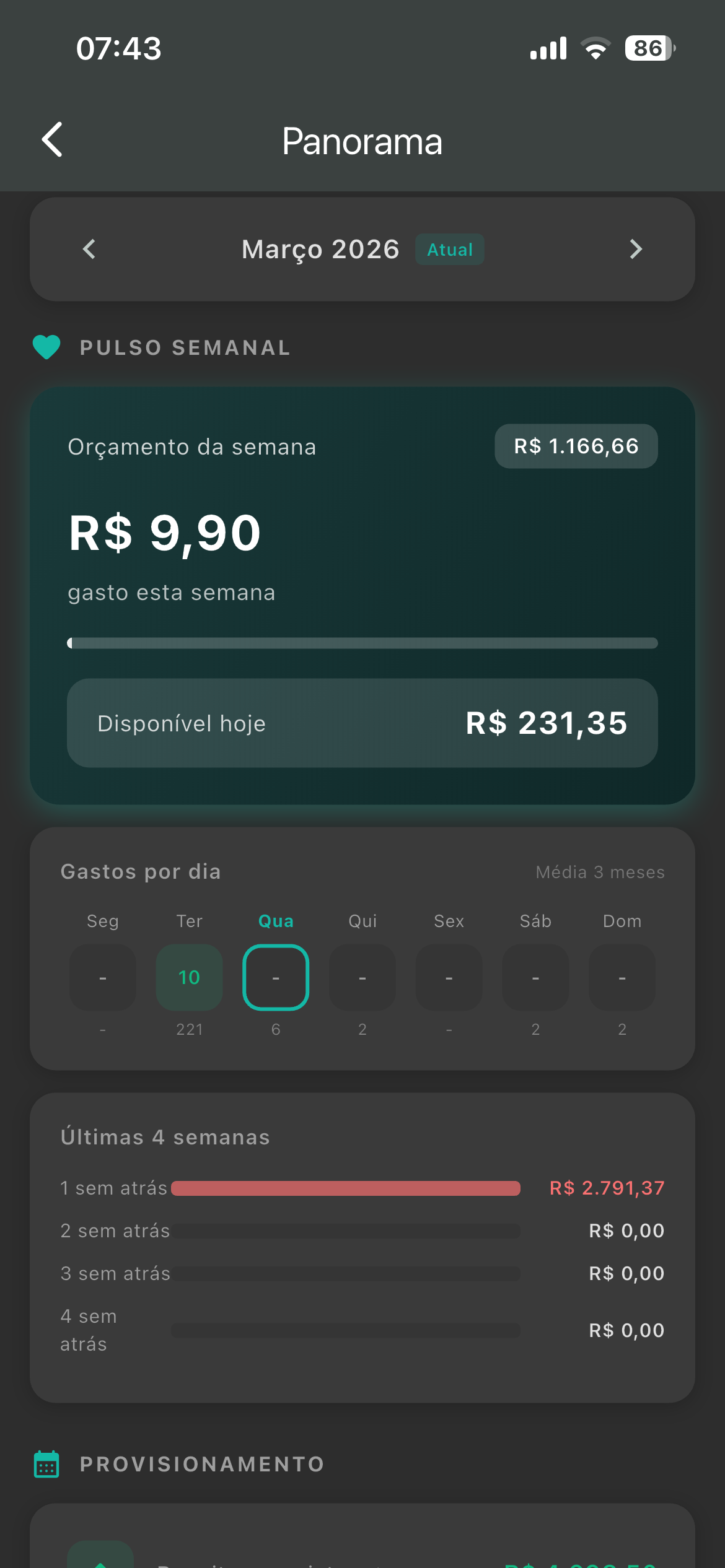 Financial Panorama